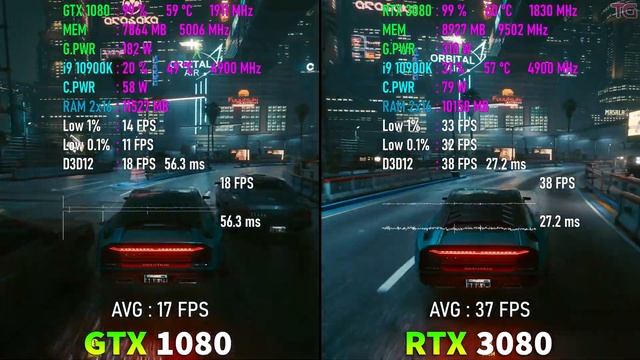 GeForce RTX 3080 10GB vs GTX 1080 8GB l 2160p смотреть онлайн