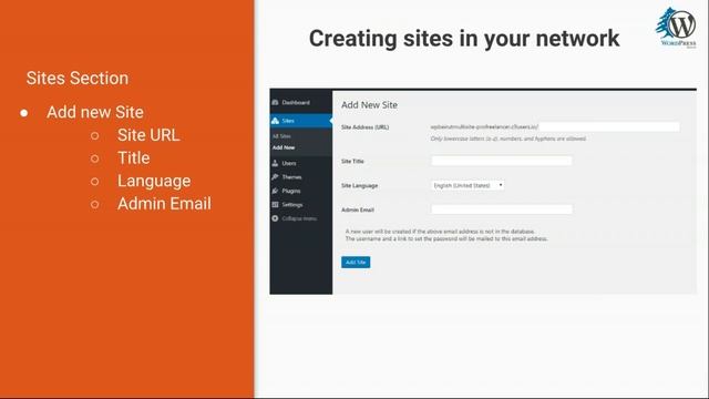Wordpress Multisite смотреть онлайн