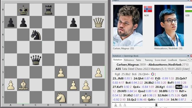 Конец эпохи Магнуса? КАРЛСЕН 🆚 АБДУСАТТОРОВ