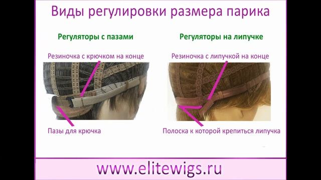 Как подобрать парик по размеру смотреть онлайн