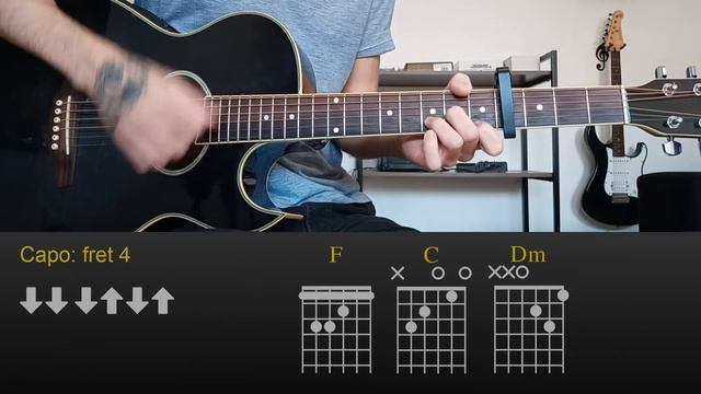 Surf Curse - Disco | Easy Guitar Lesson Tutorial with Chords/Tabs and Rhythm смотреть онлайн