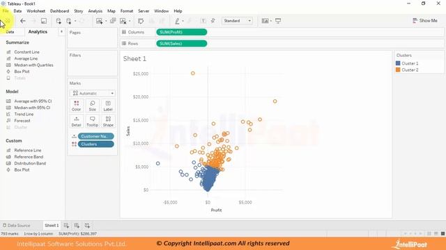 Tableau Desktop Demo | Tableau Training for Beginners | Intellipaat смотреть онлайн