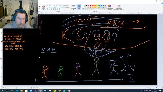 Channel Zero unreal Engine 4 соло разработка рпг , создание игр, моделинг смотреть онлайн
