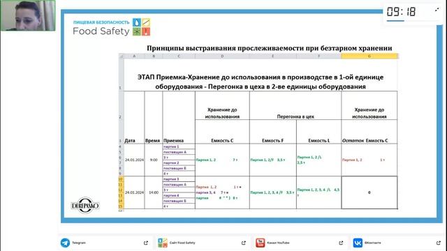 Вебинар 24.01.2024: ПРОСЛЕЖИВАЕМОСТЬ ПРИ БЕЗТАРНОМ ХРАНЕНИИ смотреть онлайн