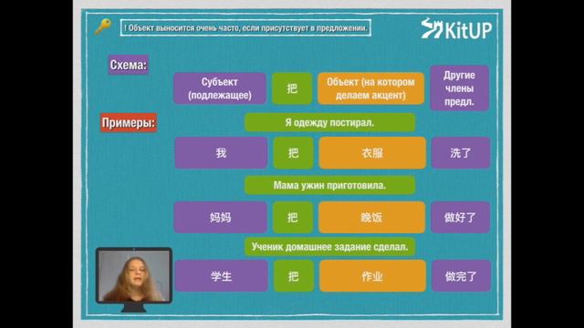 把字句| ГРАММАТИКА HSK 3 смотреть онлайн