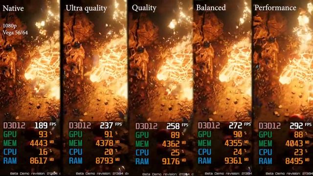 AMD FidelityFX Super Resolution / Vega56-64 card / 1080p смотреть онлайн