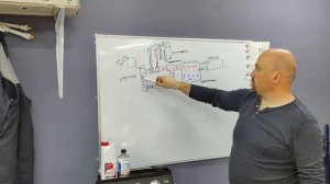 Аппаратная замена антифриза в автомобиле и промывка системы охлаждения