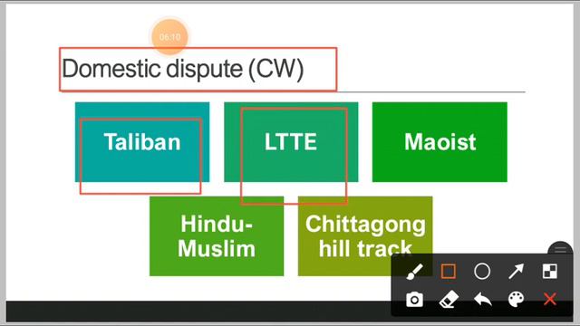 South Asian politics.#Asia #political features #south Asia смотреть онлайн
