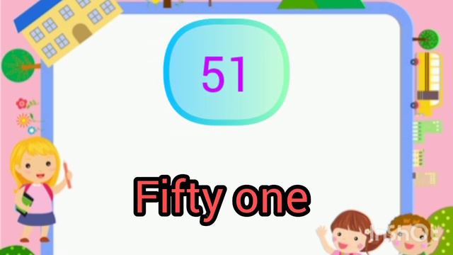 1 to 100 Numbers | 1 to 100 spelling in English | numbers name one to hundred with spelling #number