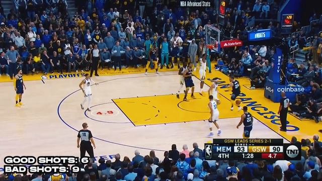 Did Dillon Brooks Shoot the Memphis Grizzlies Out of the Playoffs? смотреть онлайн