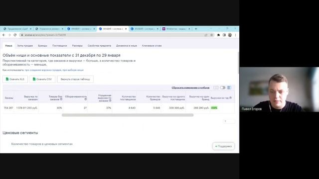 Как пользоваться инструментами полного анализа ниши · Анабар смотреть онлайн