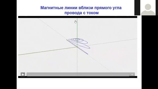 Магнитные линии. Необязательное дополнение к лекции 9 смотреть онлайн