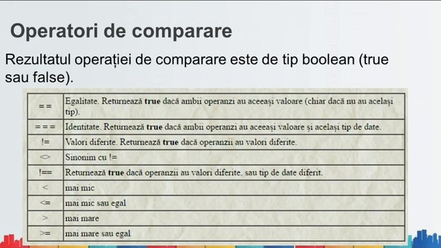 MySQL - Notiuni Teoretice - Baze de date relationale pe Internet смотреть онлайн
