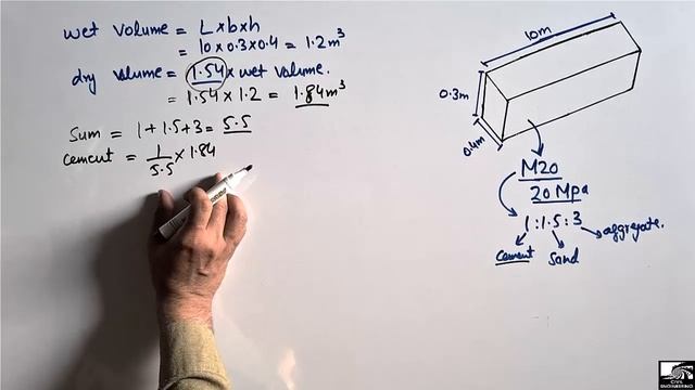 How to calculate quantity of Cement, Sand and Aggregate for M20 grade Concrete смотреть онлайн