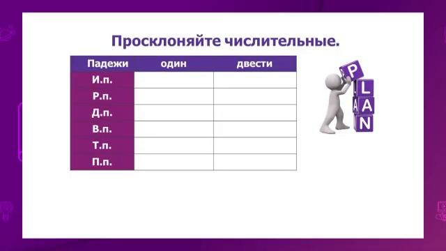 Русский язык. 6 класс. Выдающиеся личности в искусстве Казахстана. Склонение числительных 200-900 смотреть онлайн