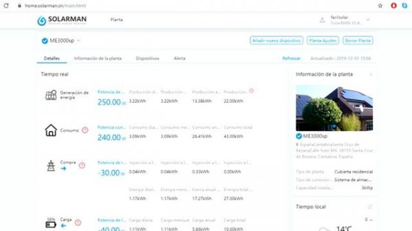 SOFAR ME3000SP. Parte 2.- Modos de funcionamiento
