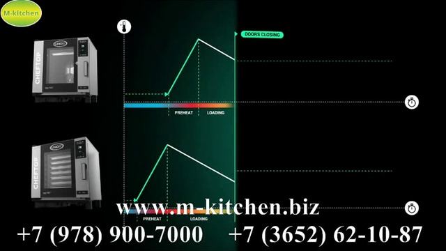 Unox смотреть онлайн