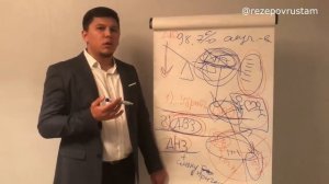 Как ЗАИНТЕРЕСОВАТЬ МУЖЧИНУ в отношениях 3 шага. Психология отношений Рустам Резепов