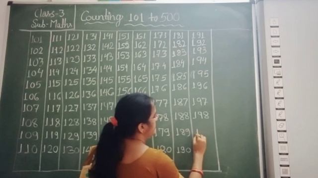 Class 3 Maths | Counting from 101 to 500 смотреть онлайн