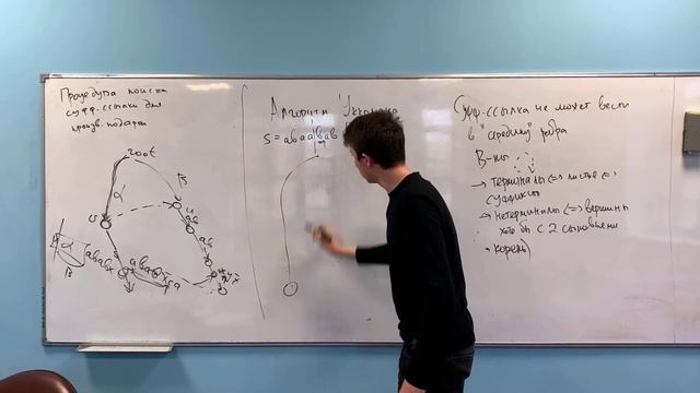 Алгоритмы и структуры данных 8. Суффиксное дерево, алгоритм Укконена смотреть онлайн
