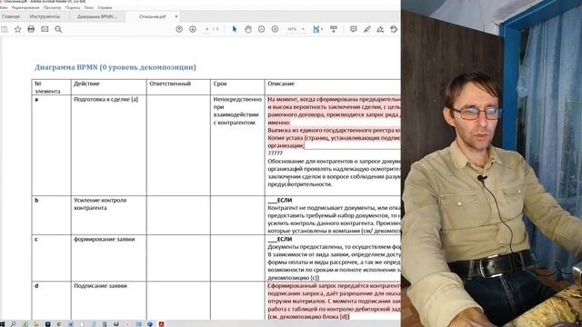 Как работать с дебиторской задолженностью 1 смотреть онлайн