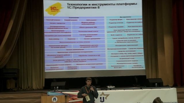 День 1С Карьеры 2018, Технологическая платформа 1С Предприятие, Алексей Дудоладов смотреть онлайн