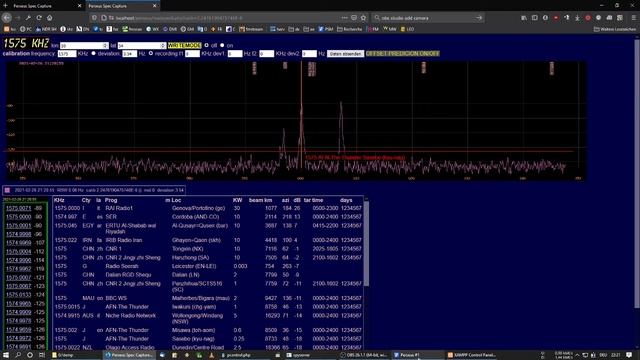 Perseus SDR Offset Analysis with the PHP software kit смотреть онлайн