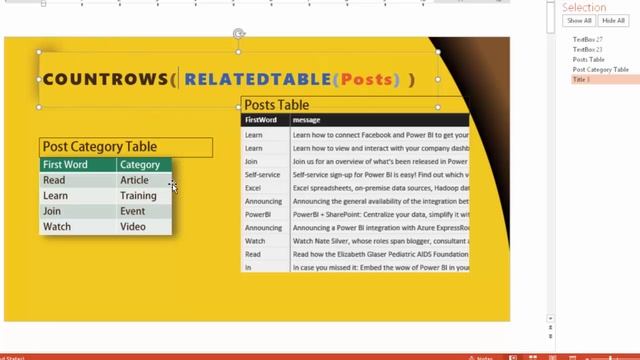 Power BI DAX: Learn RELATEDTABLE function and behind the scene DAX animation in PowerPoint смотреть онлайн
