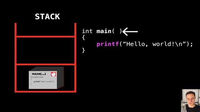 0.5 Mastering the fundamentals: Conditionals and Loops, what is the "control flow"? смотреть онлайн