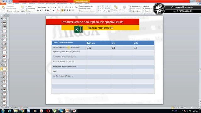 Подбор ключевых слов для продвижение сайтов ч.9 - Курс "Простое SEO" от Сотникова Владимира смотреть онлайн