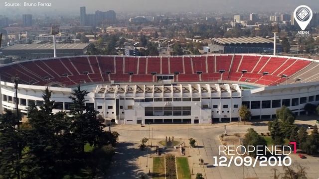 FIFA U17 WORLD CUP KHAI MẠC Ở NHỮNG SVĐ NÀO TỪ 2011 - 2023 ? смотреть онлайн