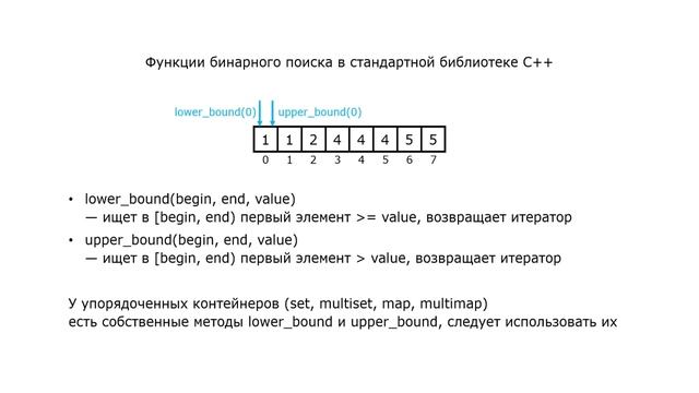 Функции бинарного поиска в стандартной библиотеке C++: binary_search, lower_bound, upper_bound смотреть онлайн