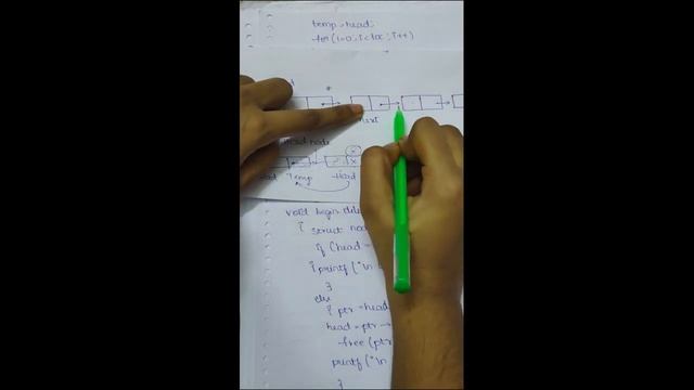 Linked List program explanation смотреть онлайн