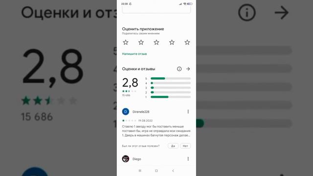 оцениваем игры в Play Market