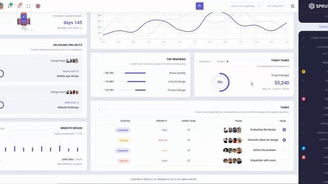 Spruha - Laravel Admin & Dashboard Template смотреть онлайн