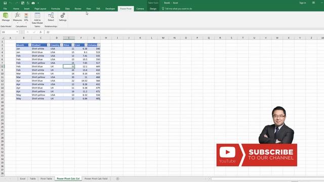 Excel , Power Pivot and TM1 Aggregation Accounting Traning IFA Australia смотреть онлайн