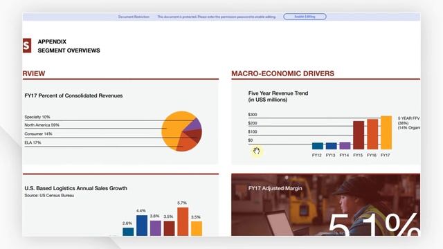 How to Convert Password Protected PDF to Word on Windows | PDFelement 8 смотреть онлайн