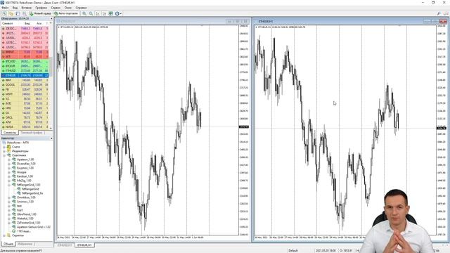 Алготрейдинг криптовалют возможности плюсы минусы смотреть онлайн
