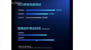 Thunderobot MIX | Mini Gaming PC with Intel Core i9-13900H and RTX 4070!