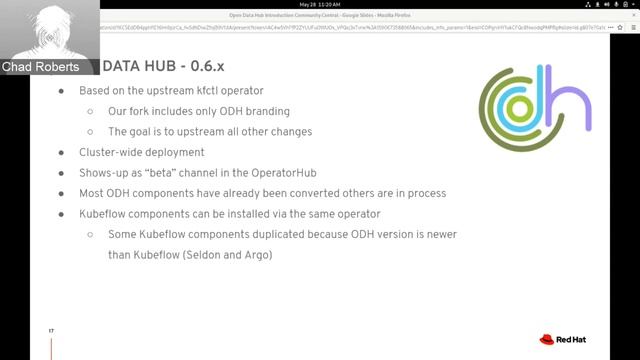 Community Central: Revisiting Open Data Hub смотреть онлайн