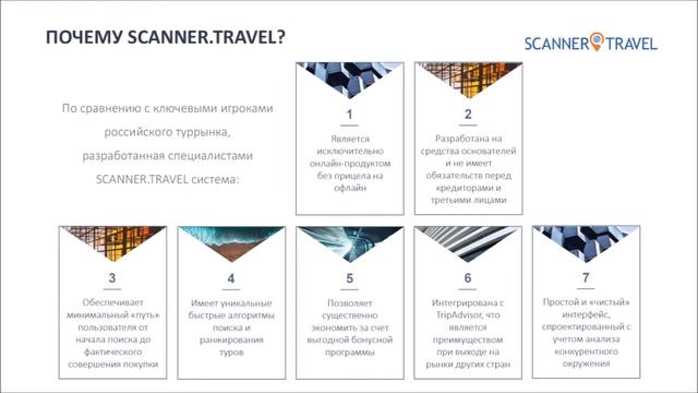 Презентация SCANNER.TRAVEL смотреть онлайн