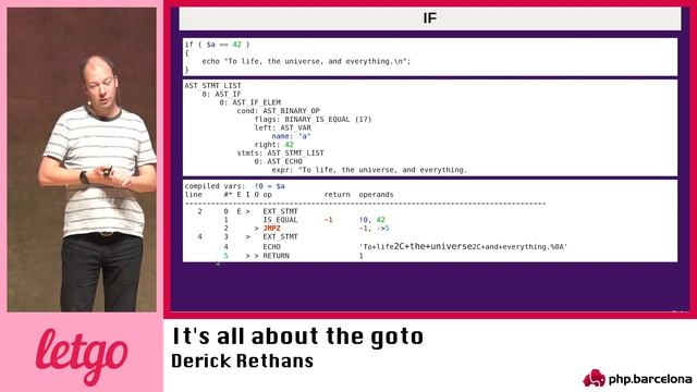 Derick Rethans – It's all about the GOTO смотреть онлайн
