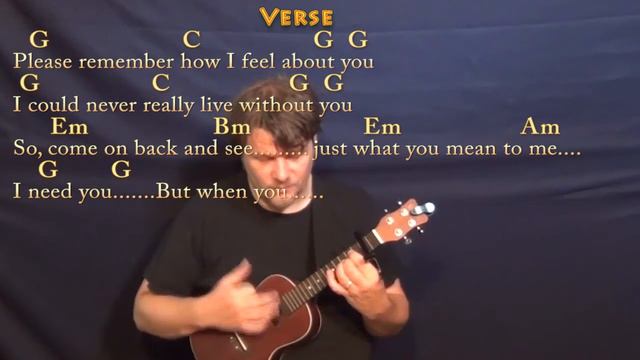 I Need You (The Beatles) Ukulele Cover Lesson with Chords/Lyrics - Capo 2nd смотреть онлайн
