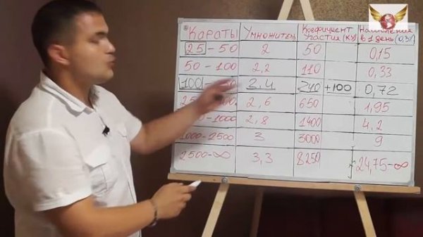 CRT SYSTEMS Доступно и Понятно