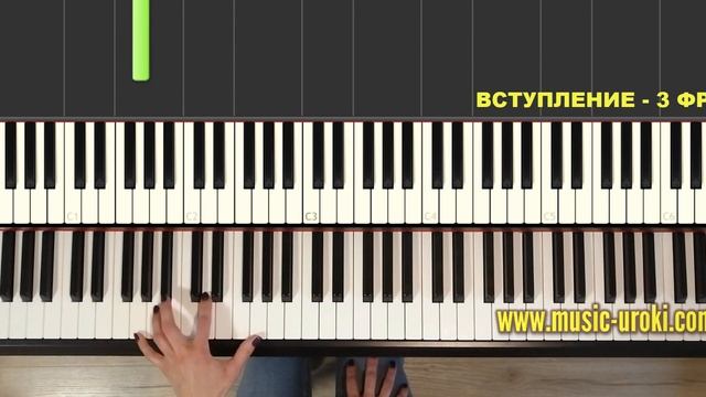 Roxette - Listen To Your Heart. Урок фортепиано смотреть онлайн