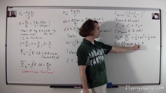 (1 of 2) Electricity and Magnetism - Review of All Topics - AP Physics C смотреть онлайн