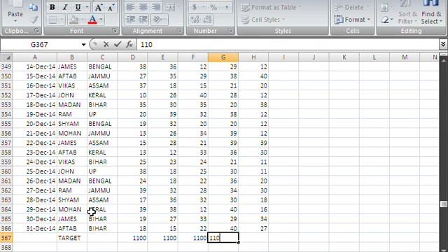 MS EXCEL PIVOT TABLE TUTORIAL IN HINDI смотреть онлайн