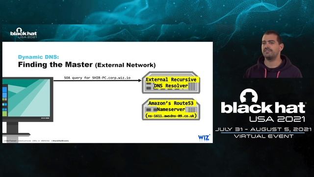 A New Class of DNS Vulnerabilities Affecting Many DNS-as-Service Platforms смотреть онлайн