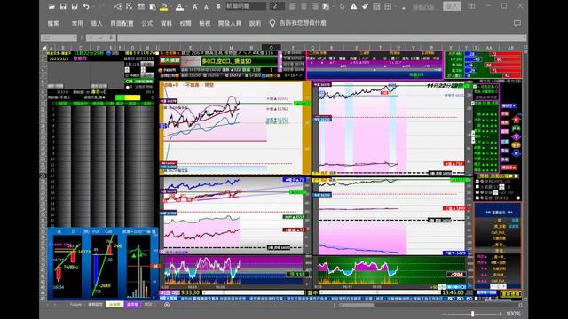 期貨交易-賺翻天 #2023/11/02# 以台指期當沖交易 為主 (不留倉)，有賺就跑，有錯就砍，活著最重要 смотреть онлайн