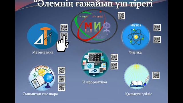 "МИФ" апталығының жоспары смотреть онлайн